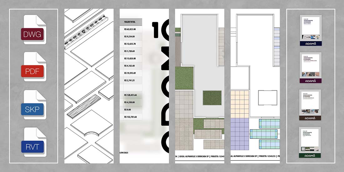 Paginação e Orçamento